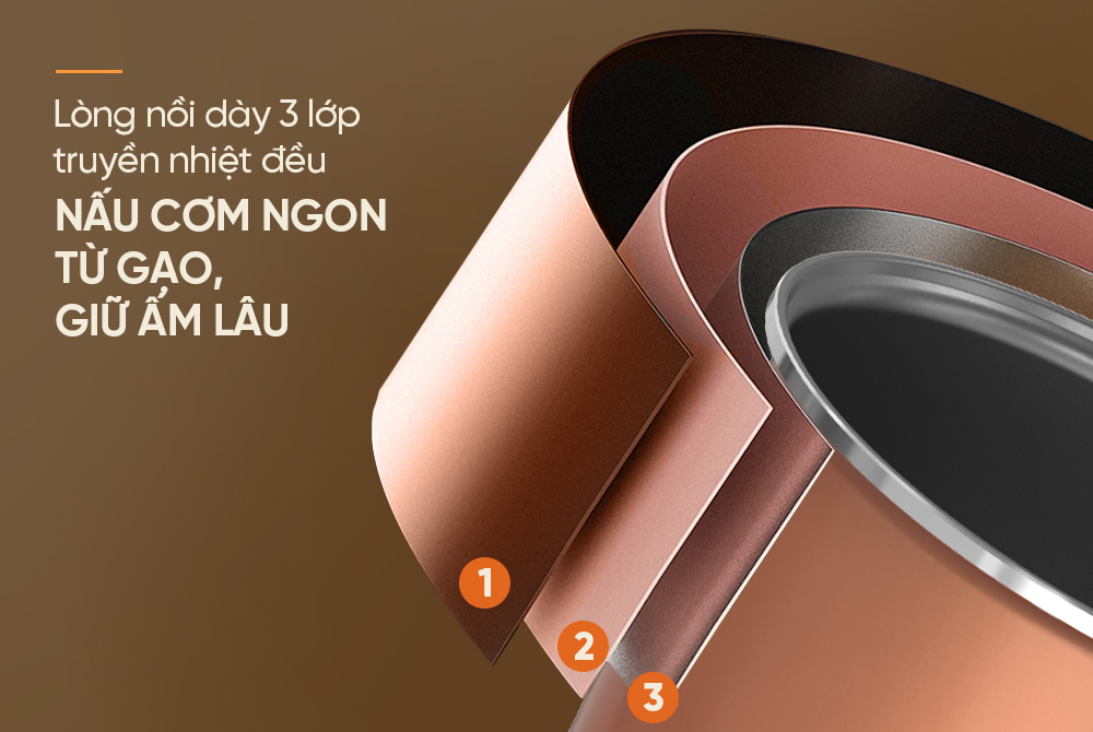 Nồi cơm điện nắp liền Sunhouse SHD8604