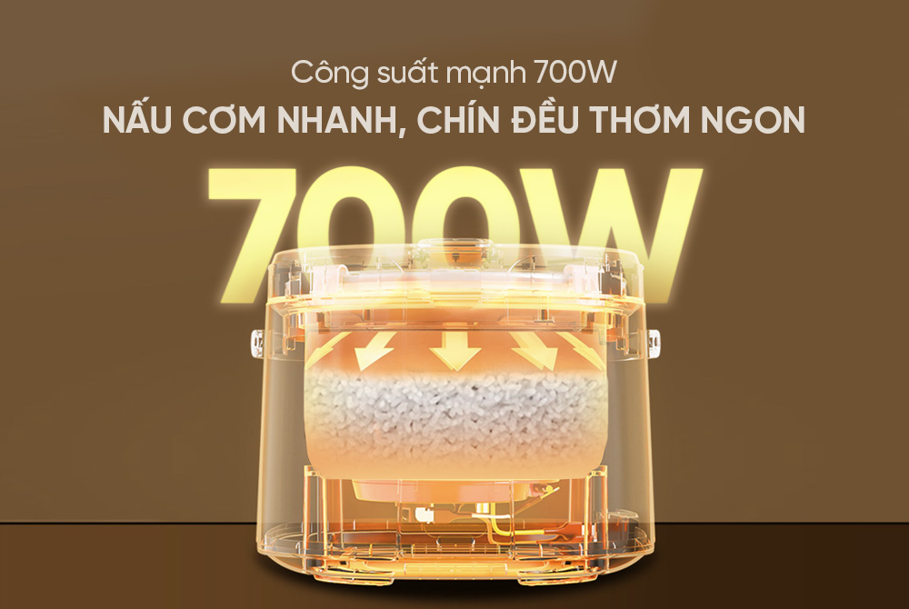 Nồi cơm điện Sunhouse SHD8604
