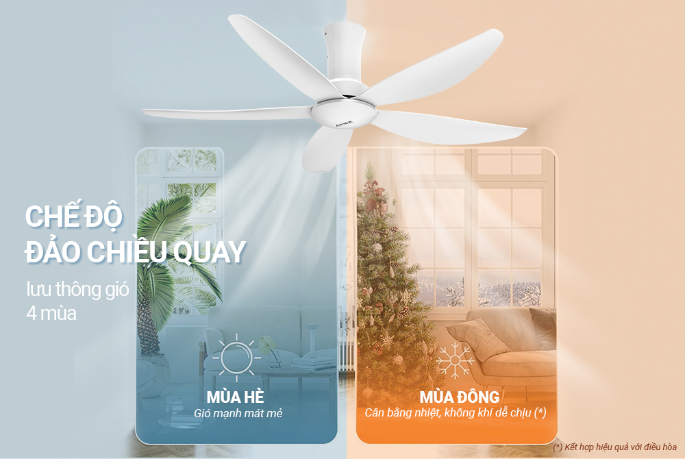Quạt trần 5 cánh 