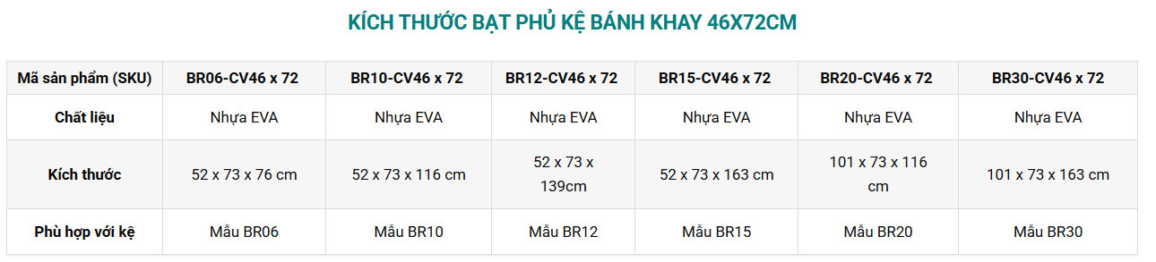 Kích thước bạt phủ xe hong bánh khay 46 x 72