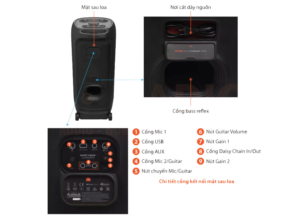 JBL PartyBox Ultimate