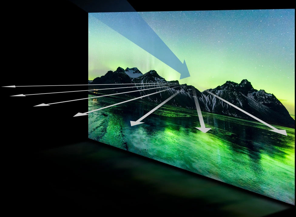 Máy chiếu giải trí gia đình LED 4K Viewsonic