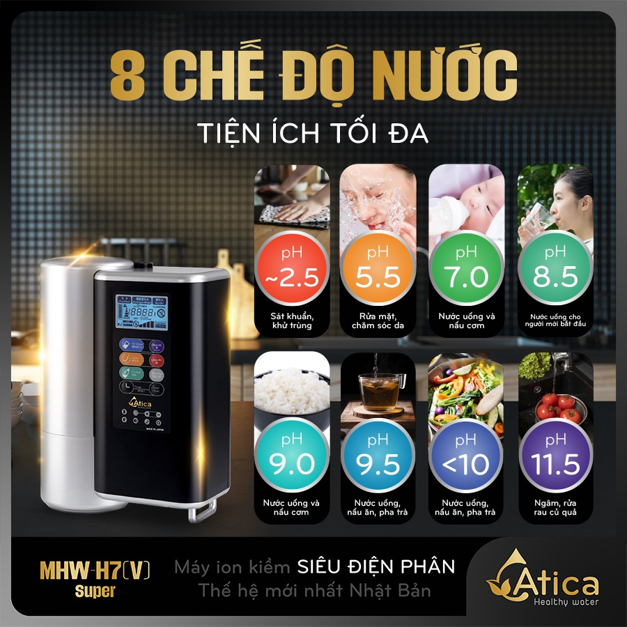 Atica Super MHW-H7(V)