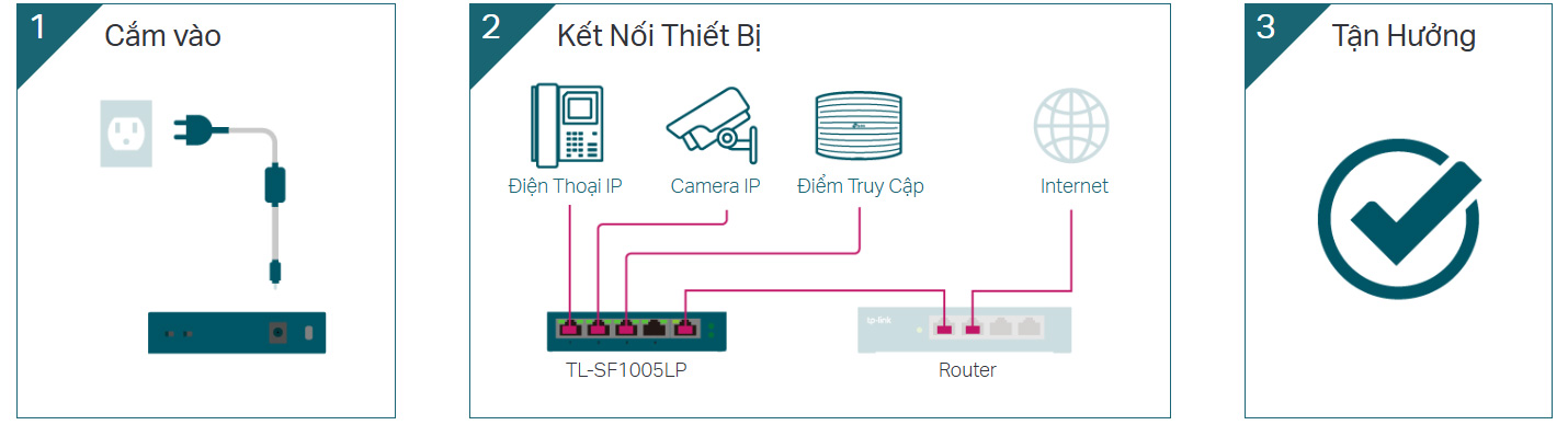 Switch TP-Link TL-SF1005LP