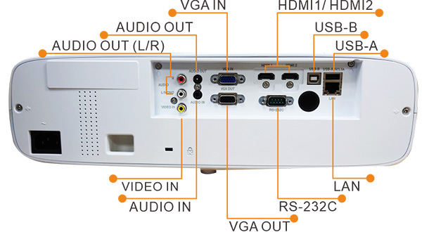Boxlight AYX402
