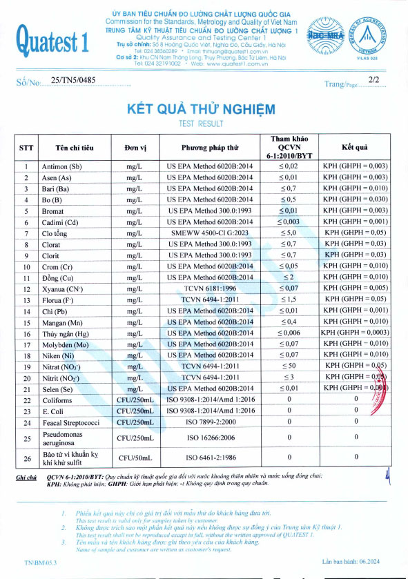 Máy lọc nước RO WP302C