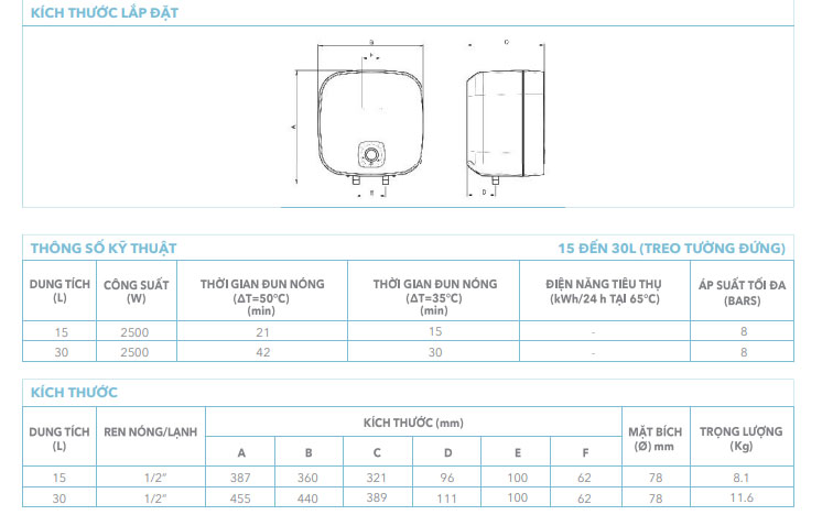 Bình nóng lạnh gián tiếp Atlantic Nanto Lite