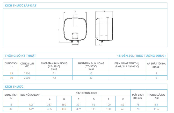 Bình nóng lạnh Atlantic Nanto Wifi 