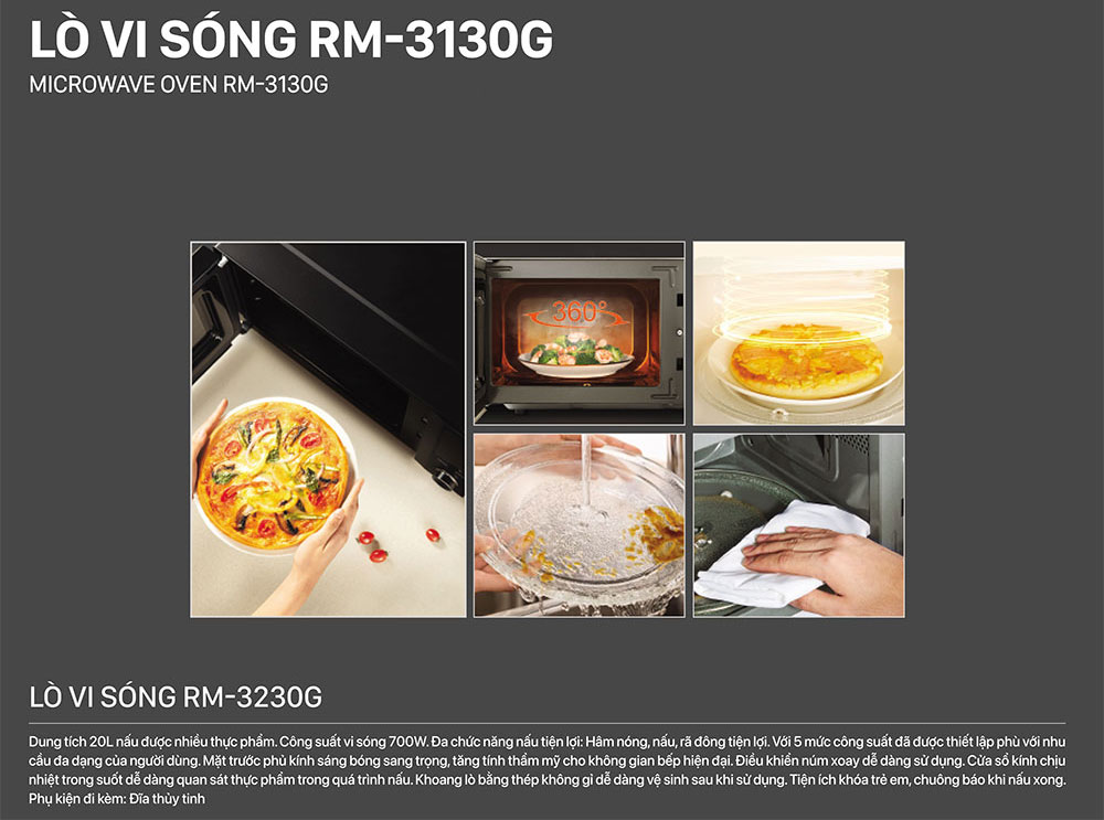 Roler RM-3130G