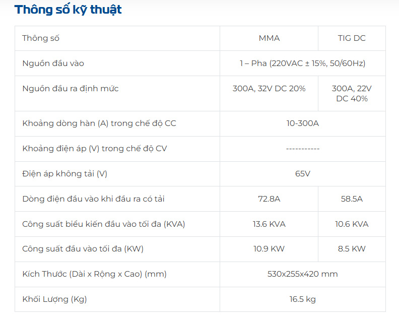 Thông số máy Hồng Ký HKTIG300A