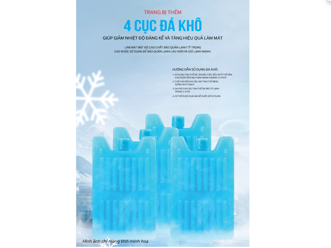 Quạt điều hòa Coex 