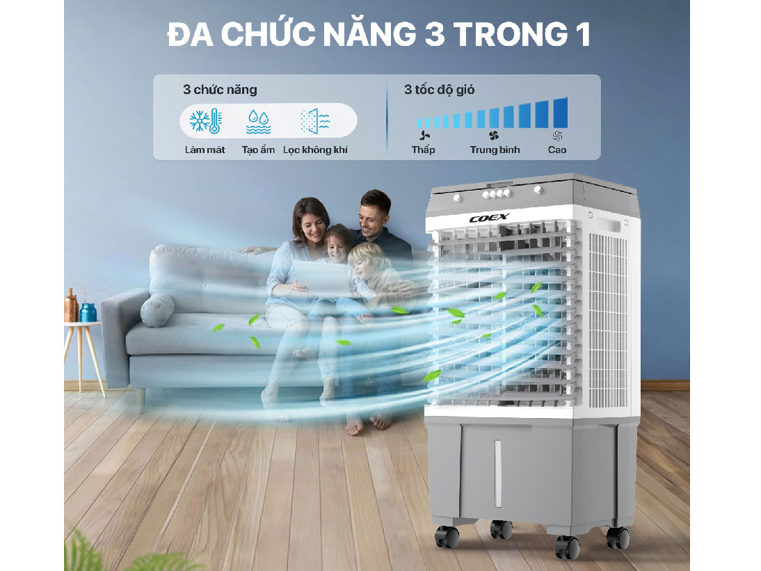 Quạt điều hòa 