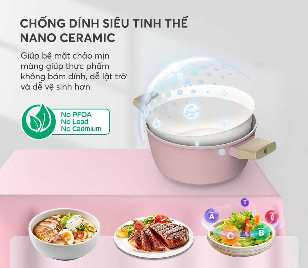 Bộ nồi phủ sứ Nano đáy từ Sunhouse Healthy SHG7979MP1