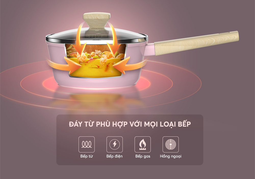 Bộ nồi Sunhouse Healthy SHG7979MP1