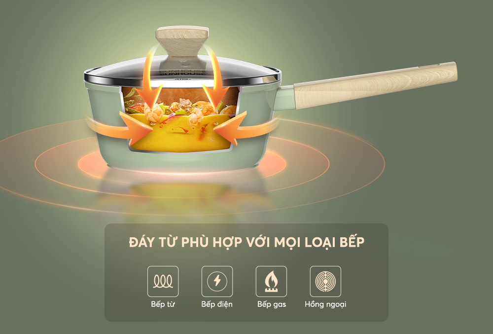 Bộ nồi Sunhouse Healthy SHG7979MT1