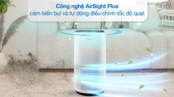 Levoit Core 400S còn được tích hợp nhiều công nghệ tiên tiến