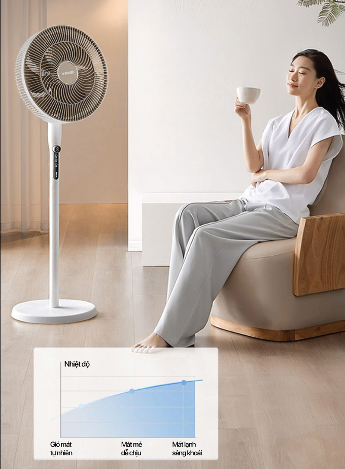 Quạt cây thông minh 7 cánh Roler RF-7124A (Điều khiển từ xa)