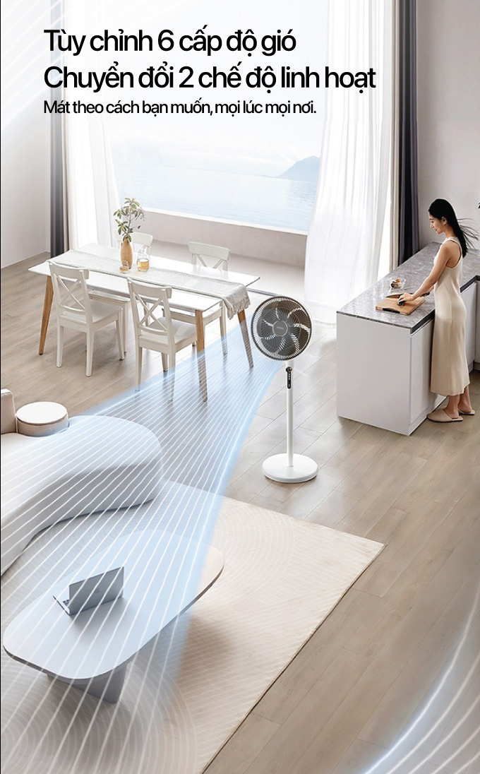 Quạt cây thông minh 7 cánh Roler RF-7124A