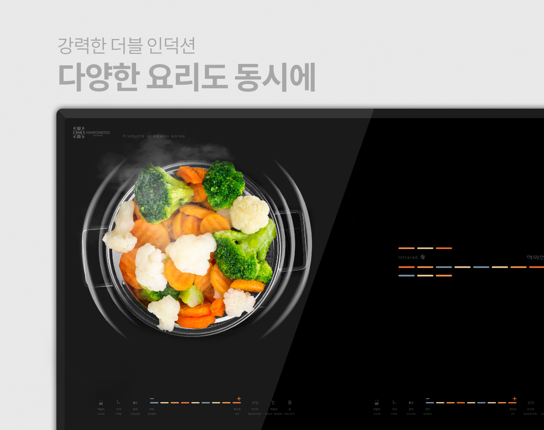 Bếp đôi Hawonkoo CEH-201-IF