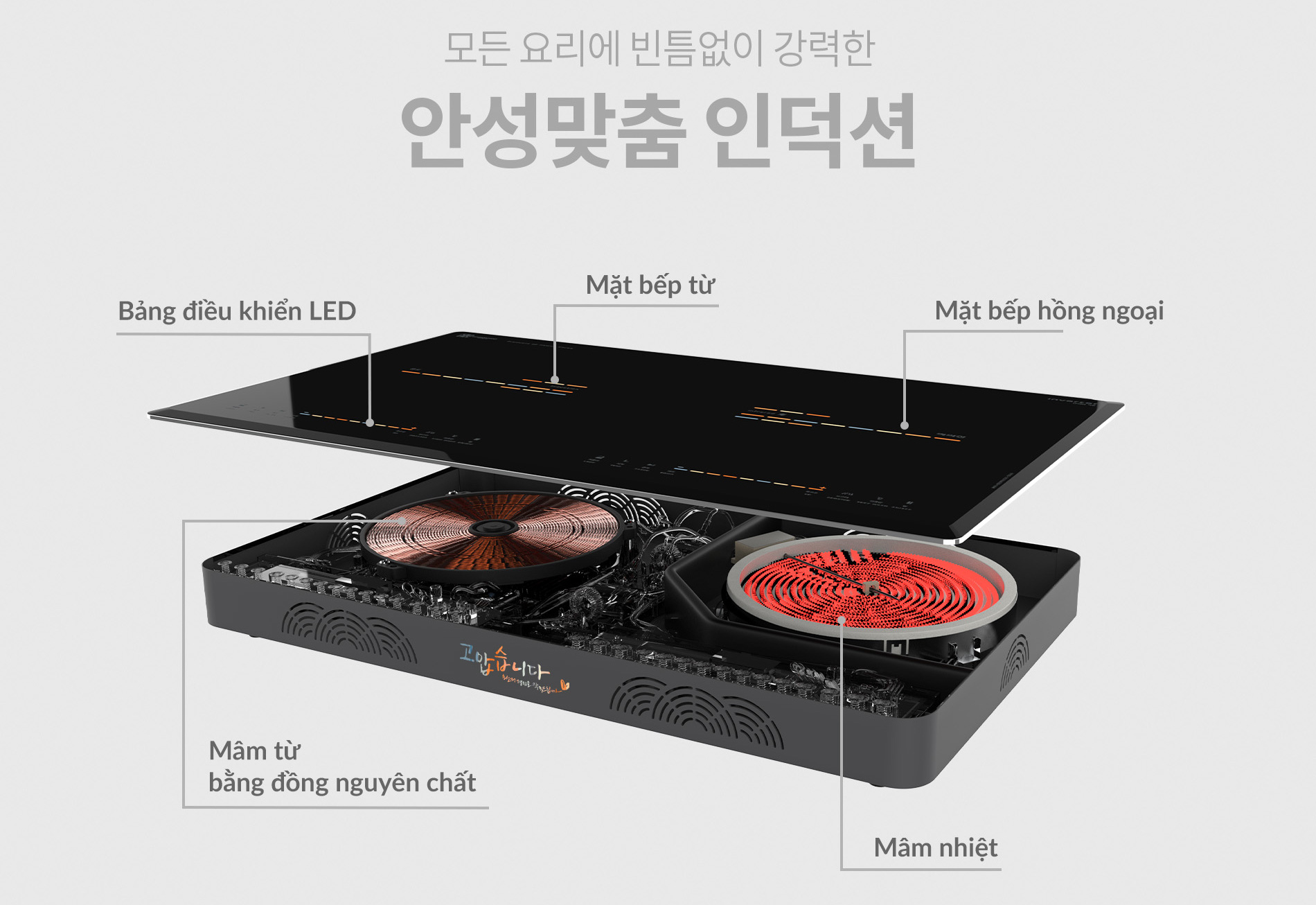 Bếp đôi 1 từ 1 hồng ngoại Hawonkoo