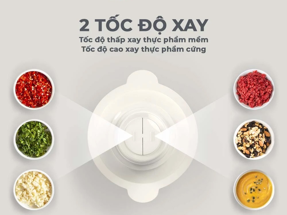 Máy xay thịt  