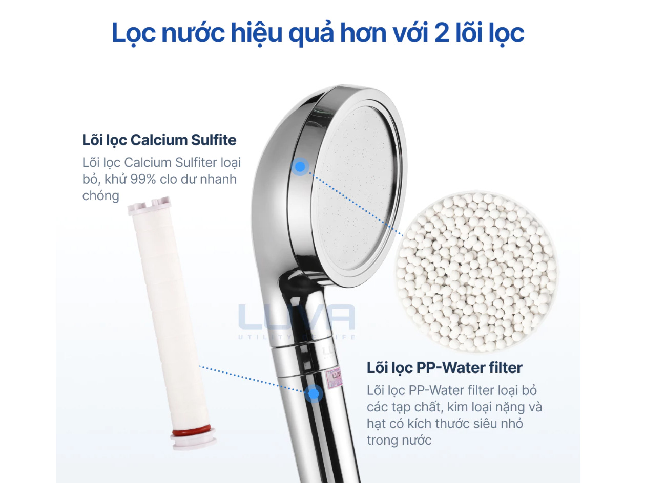 VS8 kèm lõi lọc GK3
