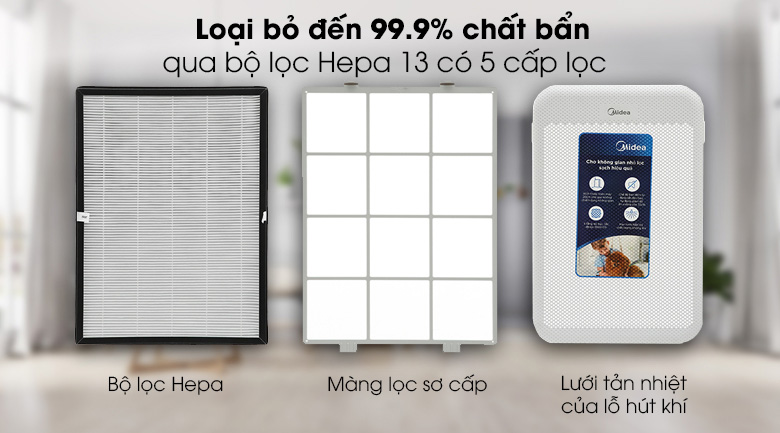 Máy lọc không khí gia đình Midea MAP-350GS1