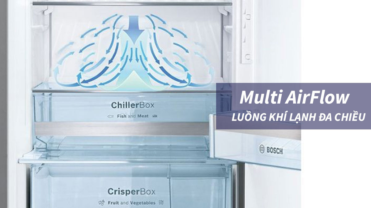 Tủ lạnh 6 cánh Bosch KFN86AA76J