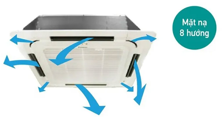 Daikin FCC125AV1V/RC125AGY1V