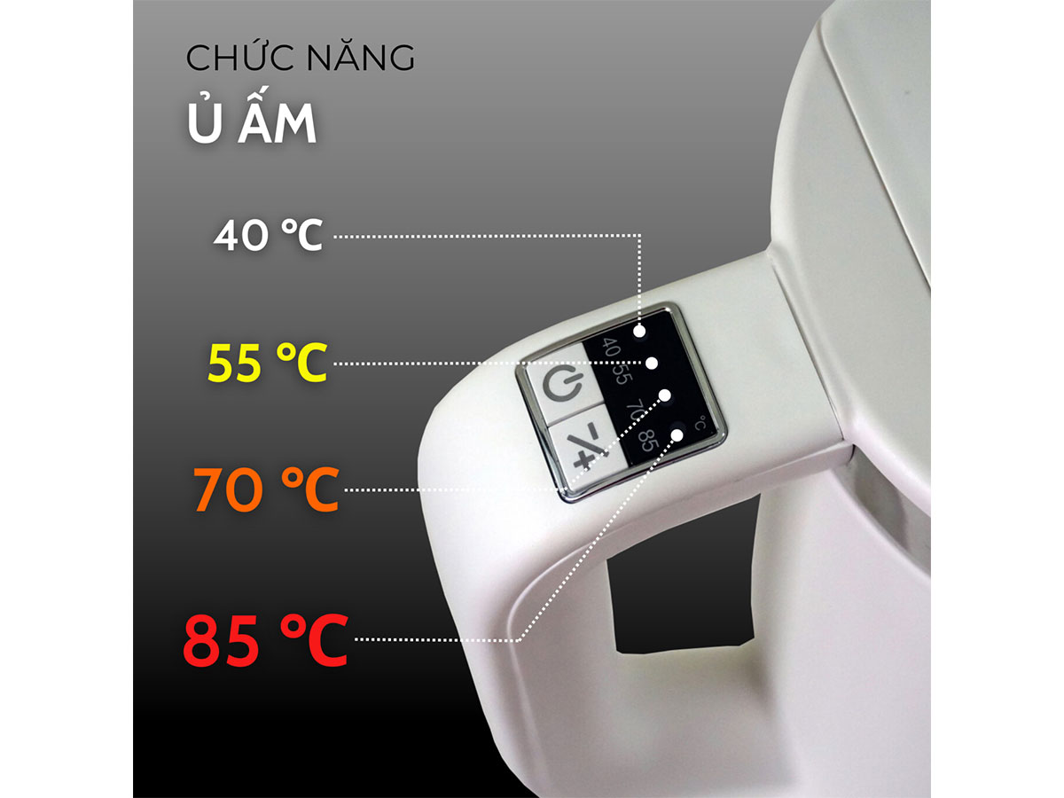 Ấm siêu tốc Lorca  