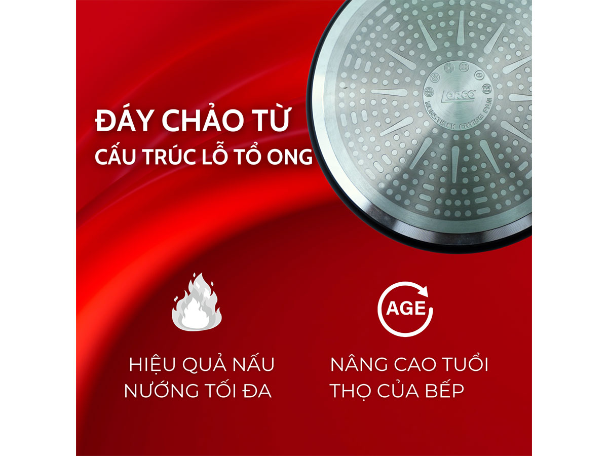 Chảo chống dính Lorca 