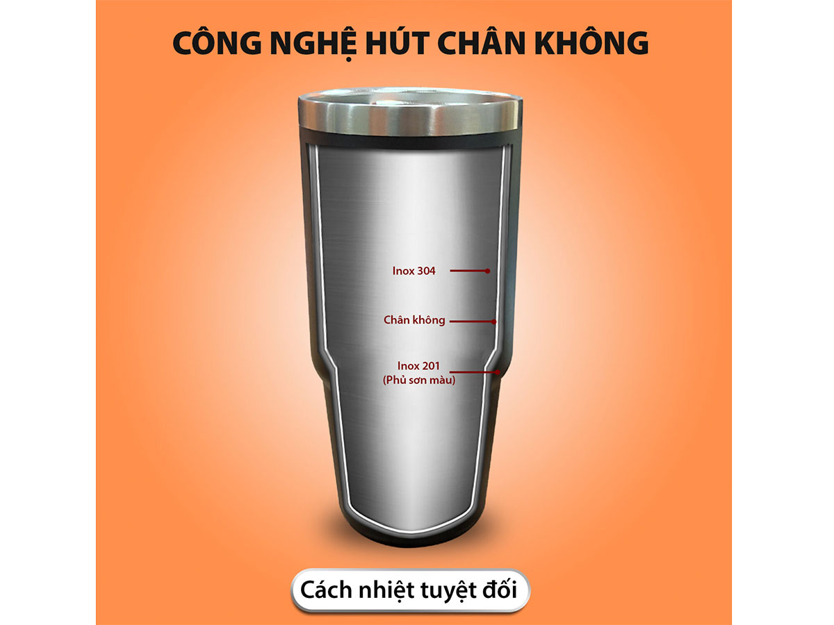Cốc giữ nhiệt Lorca 