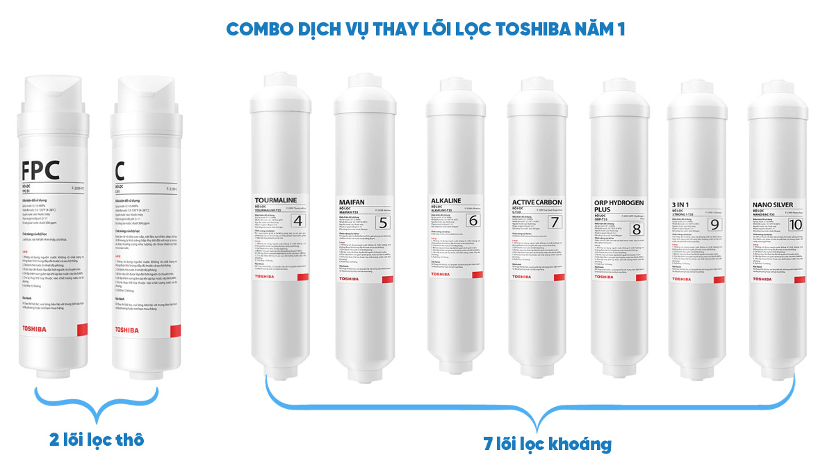 Combo dịch vụ thay lõi lọc Toshiba năm 1 (Thay 2 lõi lọc thô và 7 lõi lọc khoáng)