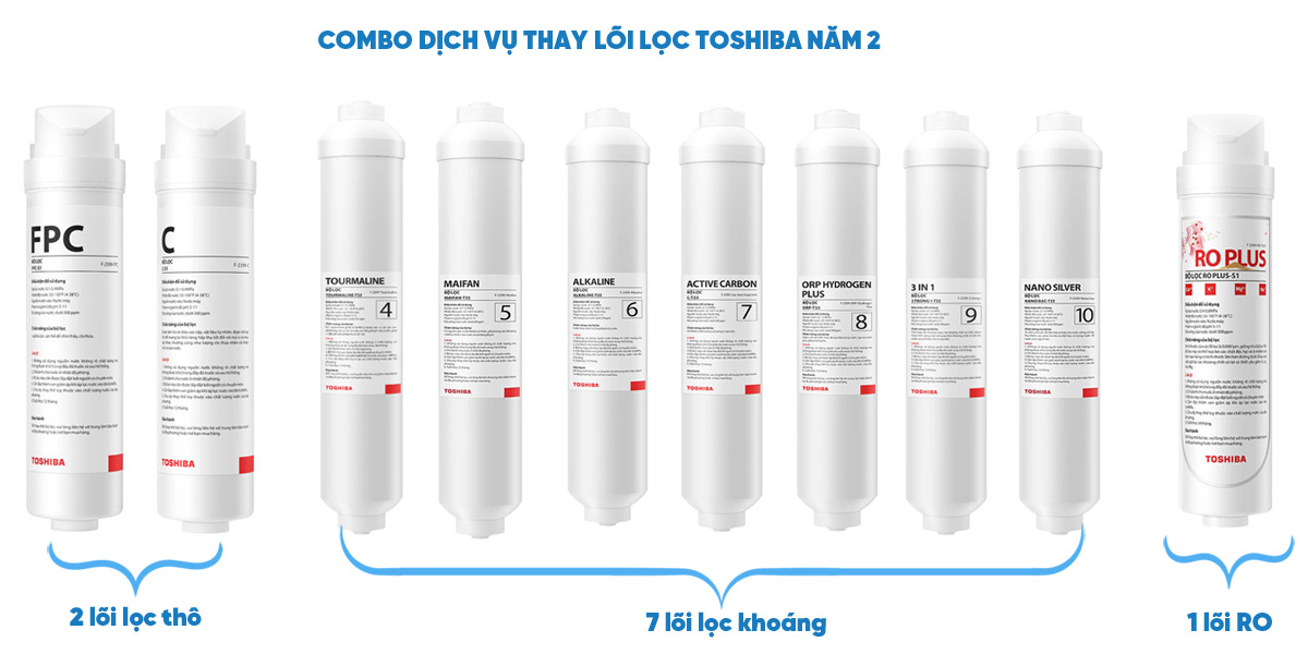 Combo dịch vụ thay lõi lọc Toshiba năm thứ 2 (Thay 2 lõi lọc thô, 7 lõi lọc khoáng, 1 lõi RO)