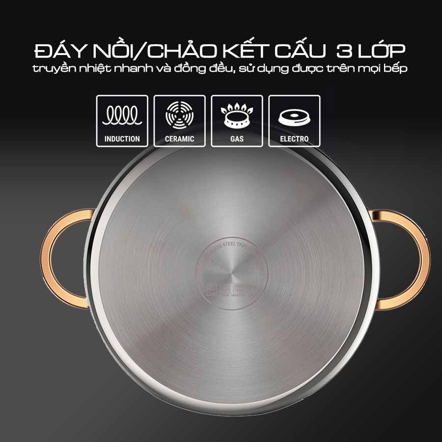 Nồi inox Ciwete SS0101