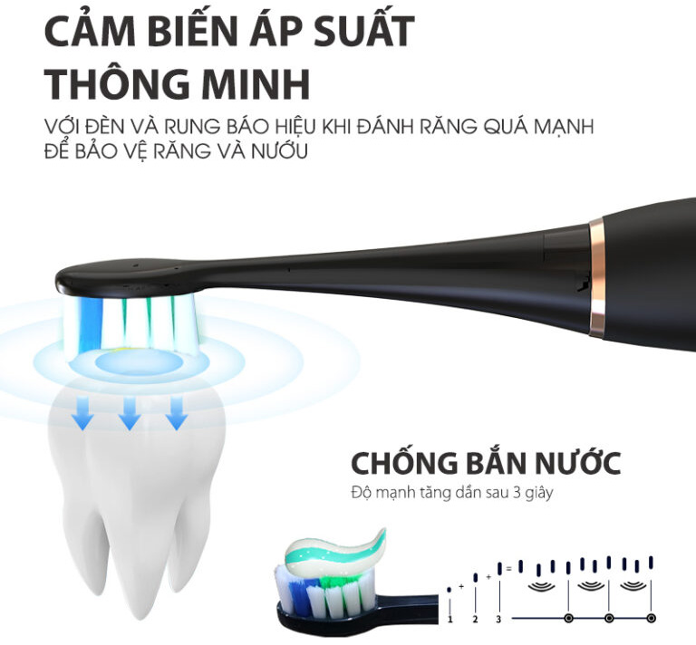 Bàn chải điện
