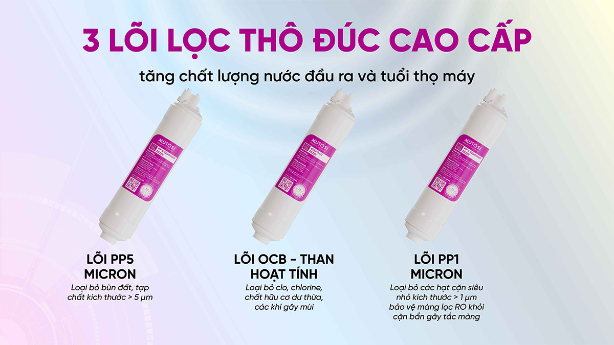 Máy lọc nước  