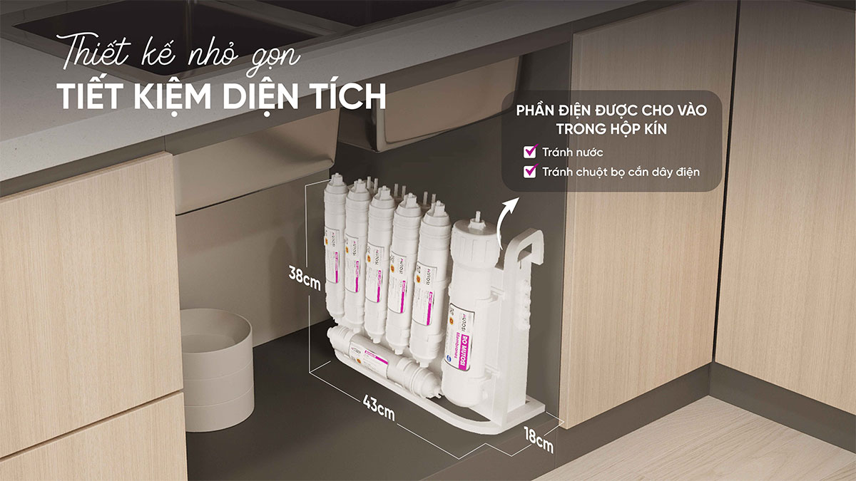 Máy lọc nước để gầm