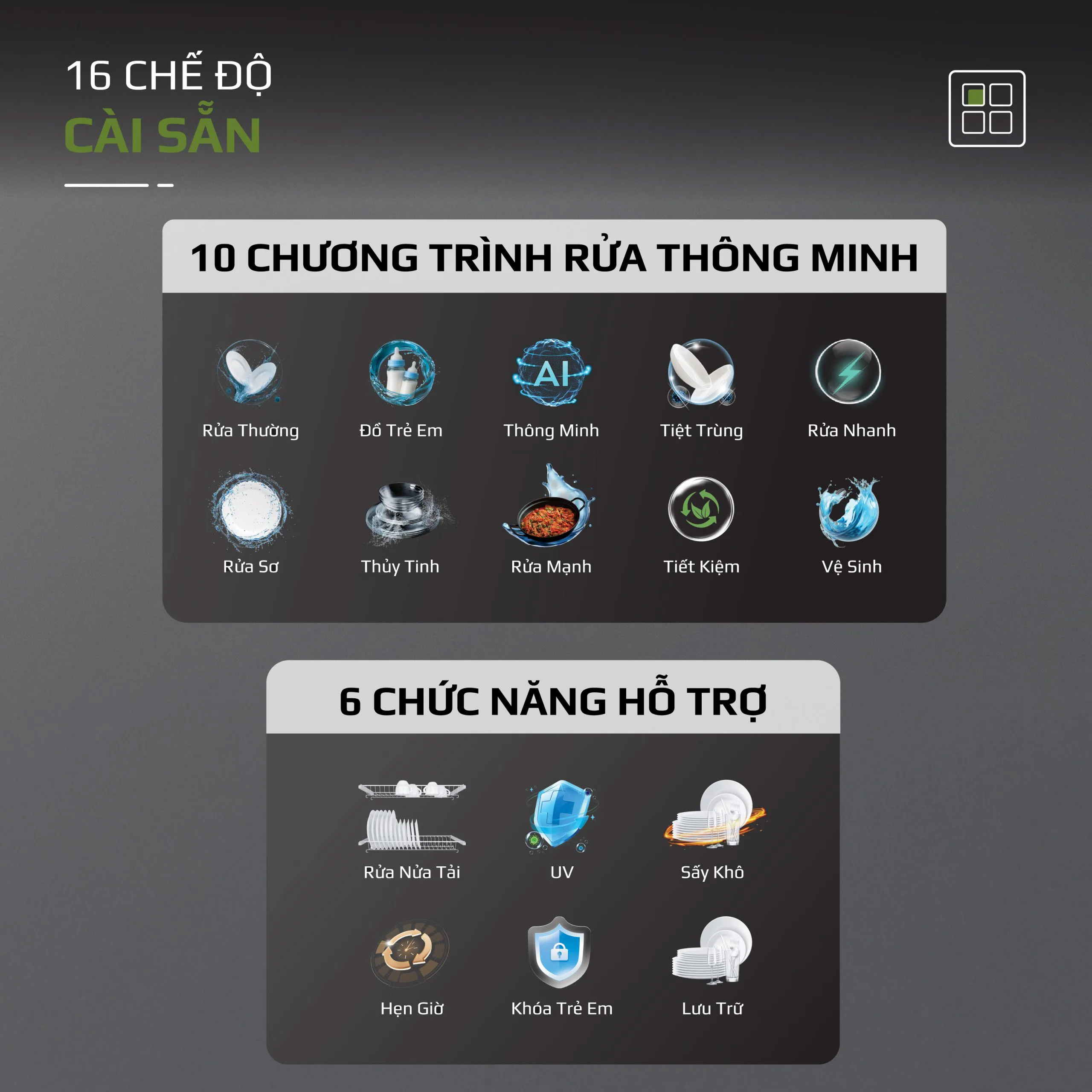 Máy rửa chén bát Olivo DW18