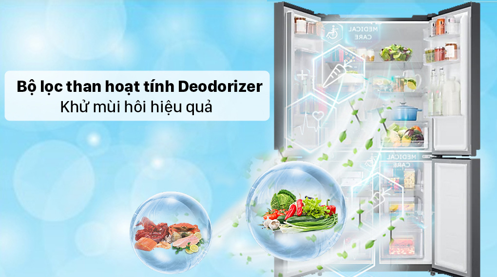 Kháng khuẩn, khử mùi mạnh mẽ bằng bộ lọc than hoạt tính Deodorizer