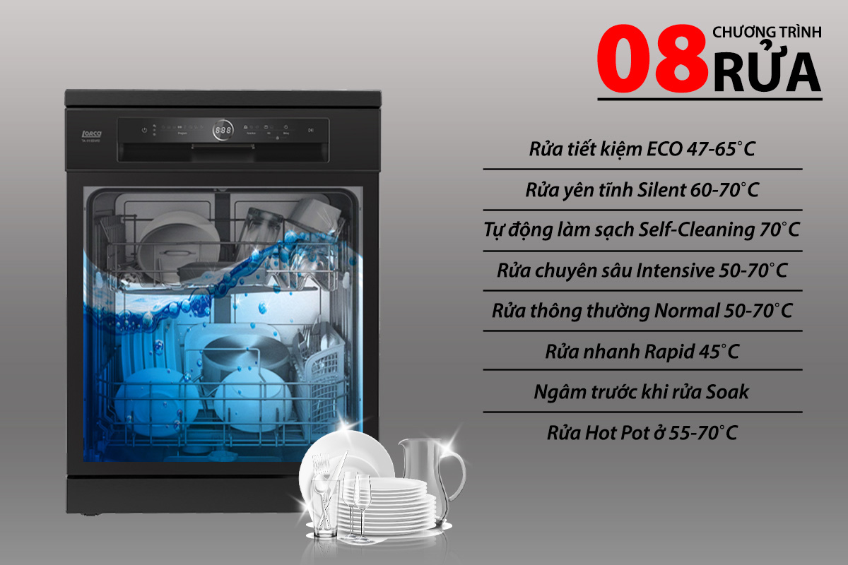 Máy rửa chén Lorca TA-918DWB