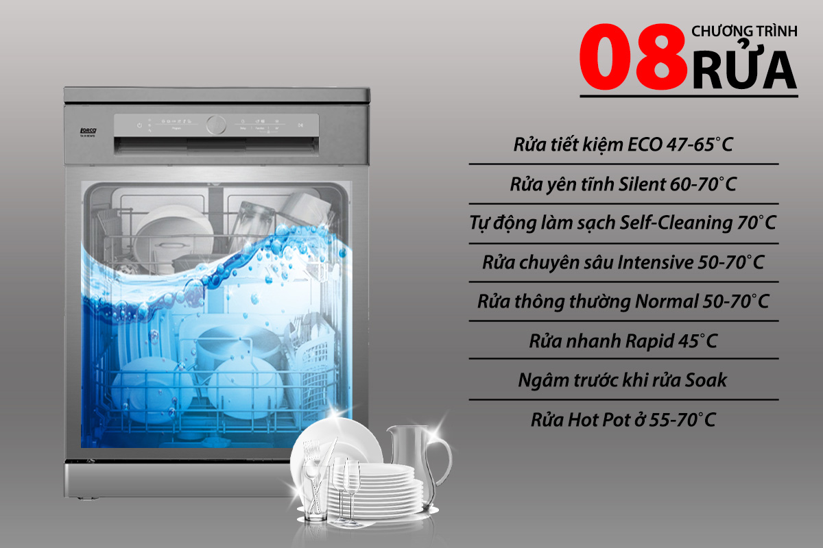 Máy rửa chén Lorca TA-918DWS