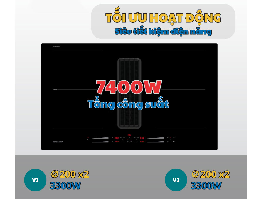 Bếp từ kết hợp máy hút mùi  