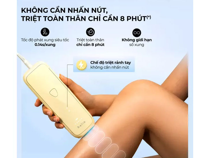 Máy triệt lông  