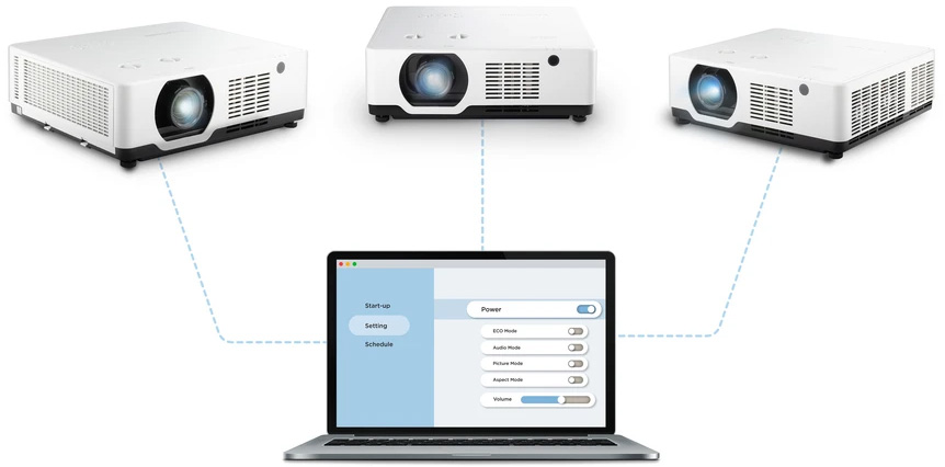 Máy chiếu LSC520WU