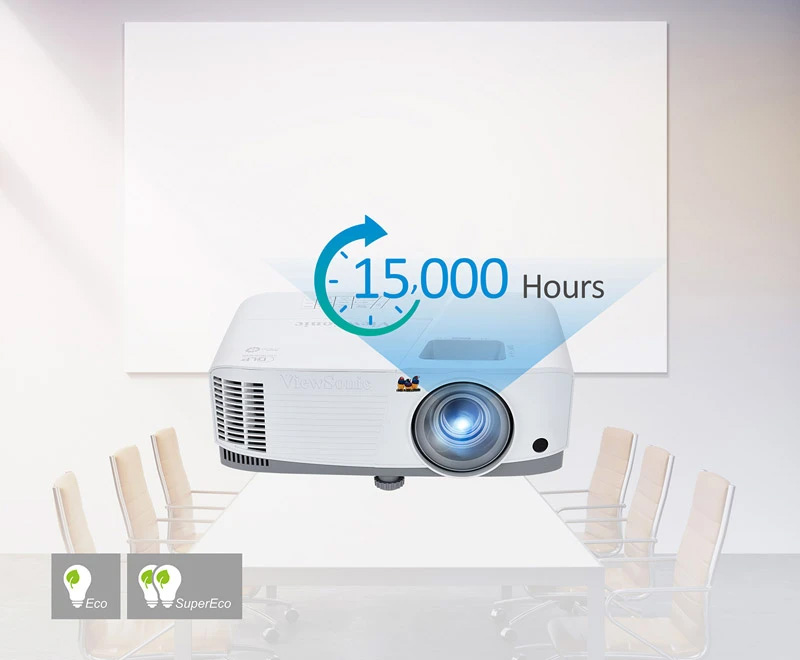 Máy chiếu ViewSonic
