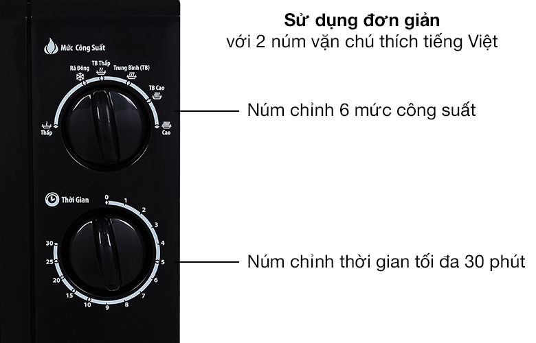 Lò vi sóng cơ