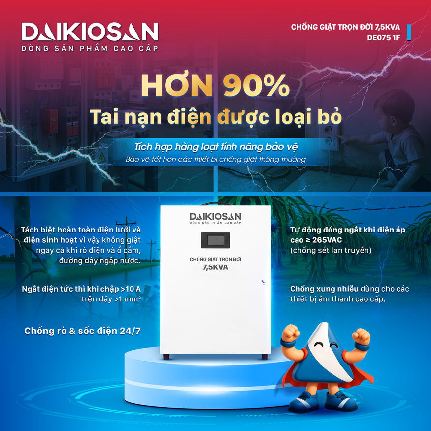 Daikiosan DE075 1F