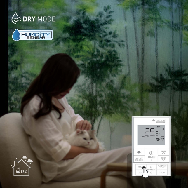 Máy lạnh 1 chiều Panasonic 1.5HP CU/CS-AU12BKH-8