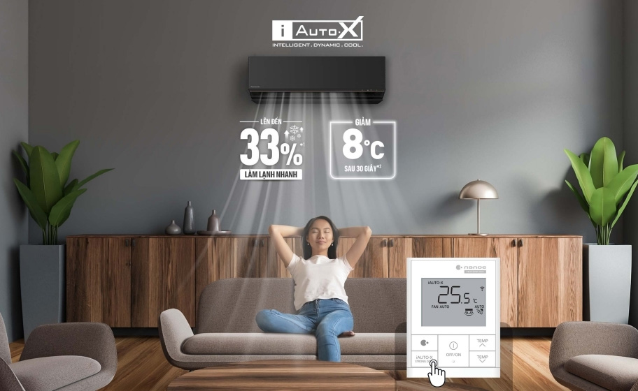 Máy lạnh Panasonic 1HP CU/CS-AU9BKH-8